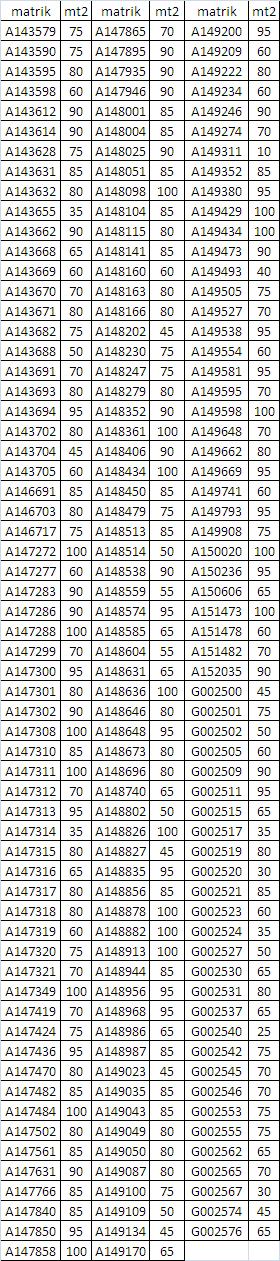 minitest2-ff2613-20152016
